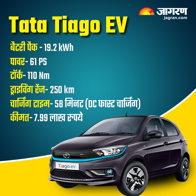 Tata Tiago EV